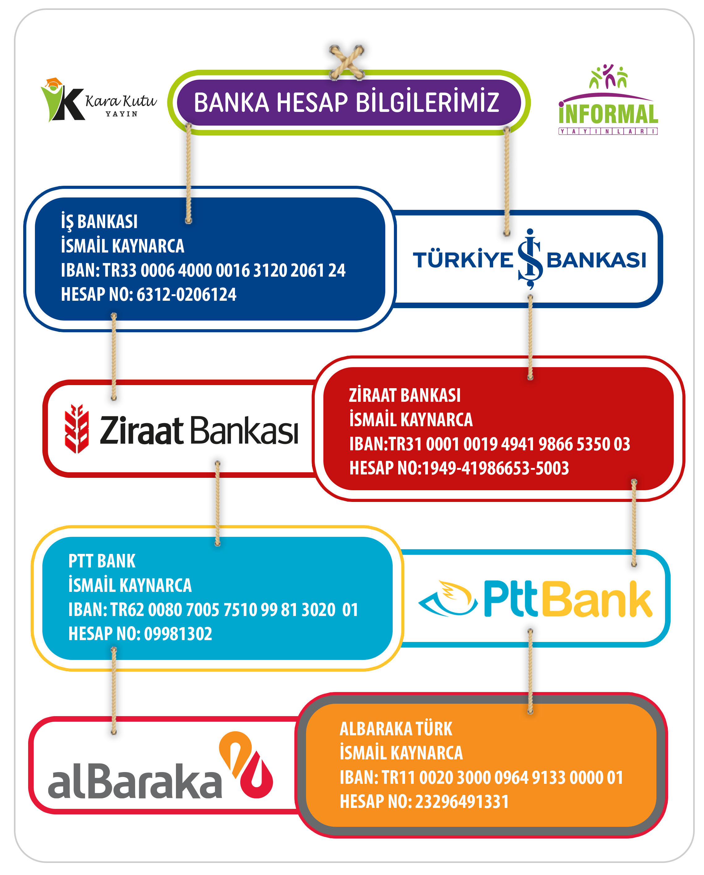 banka-hesaplar-m-z